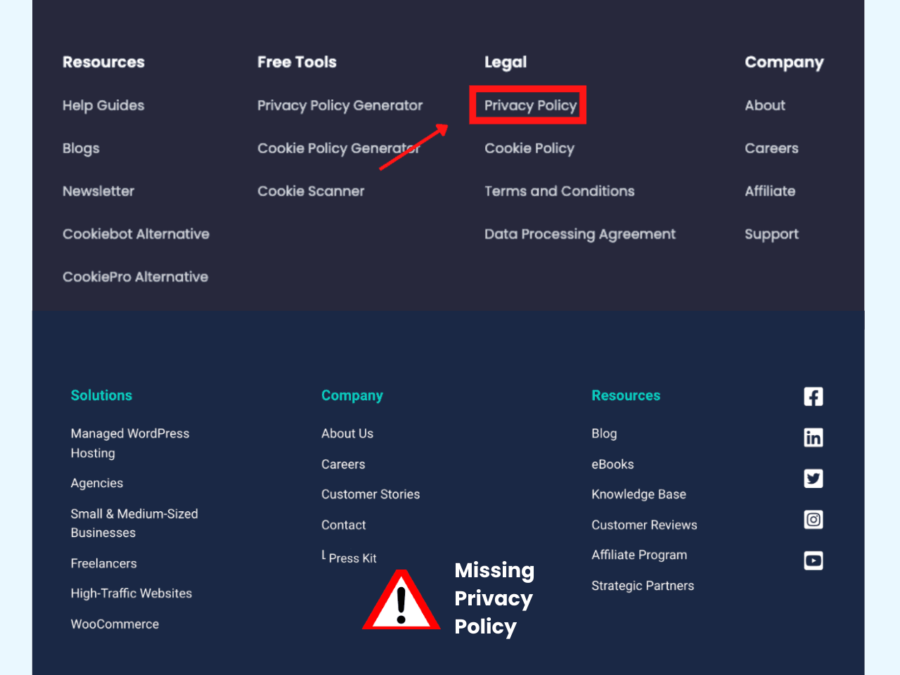 Privacy Policy for Websites: What You Need and How to Create One Compliance vs. Risk Privacy Policy