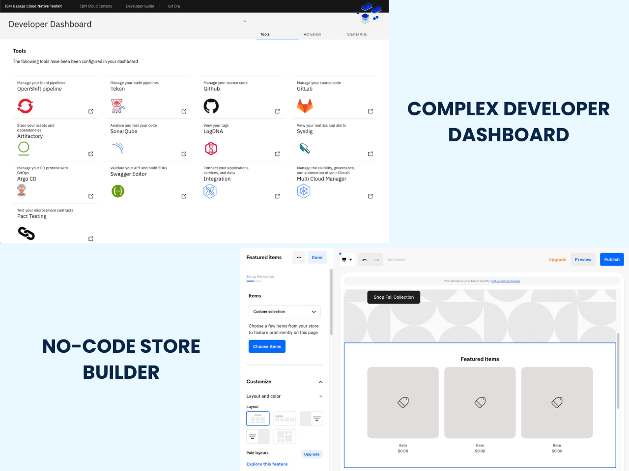 Build a No-Code Ecommerce Store: Launch Without Developers Split-screen Comparison Showing A Complex Developer Dashboard On The Left vs. A no-code store Builder Interface On The Right
