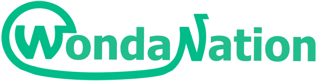 WNS Digital Hub