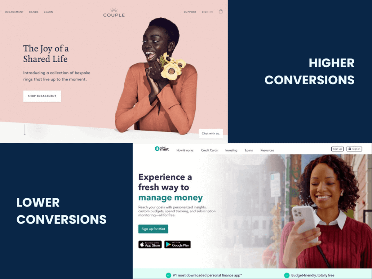 How to Build a Landing Page Without Code in Under 2 Hours Hight vs Low Converting Websites