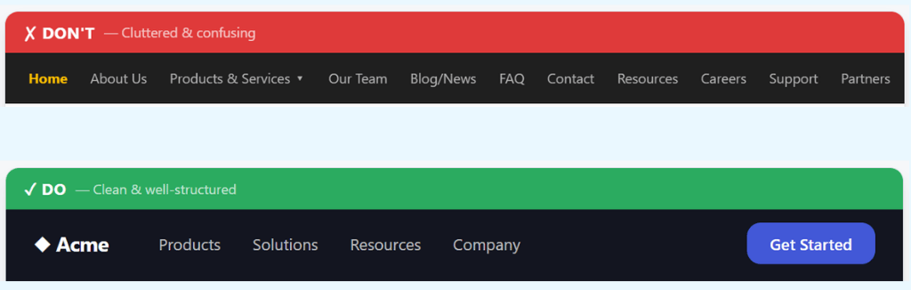 WordPress Menu Setup: Structure Your Site for Users and SEO Cluttered Vs Clean Navigation Menu
