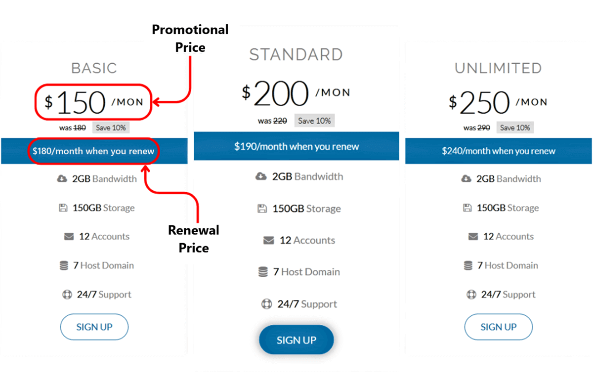 WordPress Hosting for Beginners: How to Choose Your First Host Generic Hosting Pricing Plan