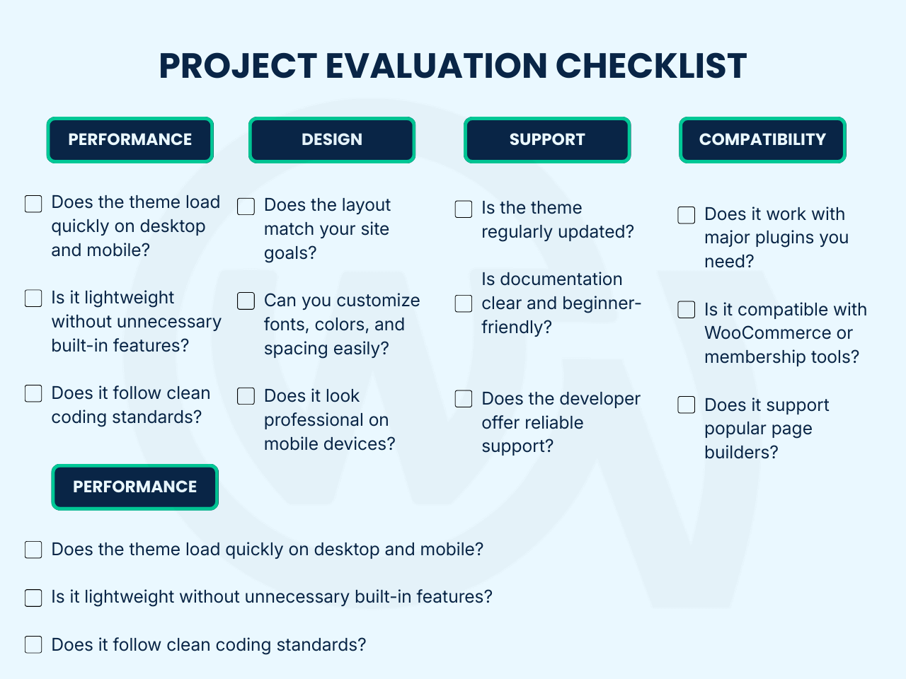 Pre-Purchase Checklist