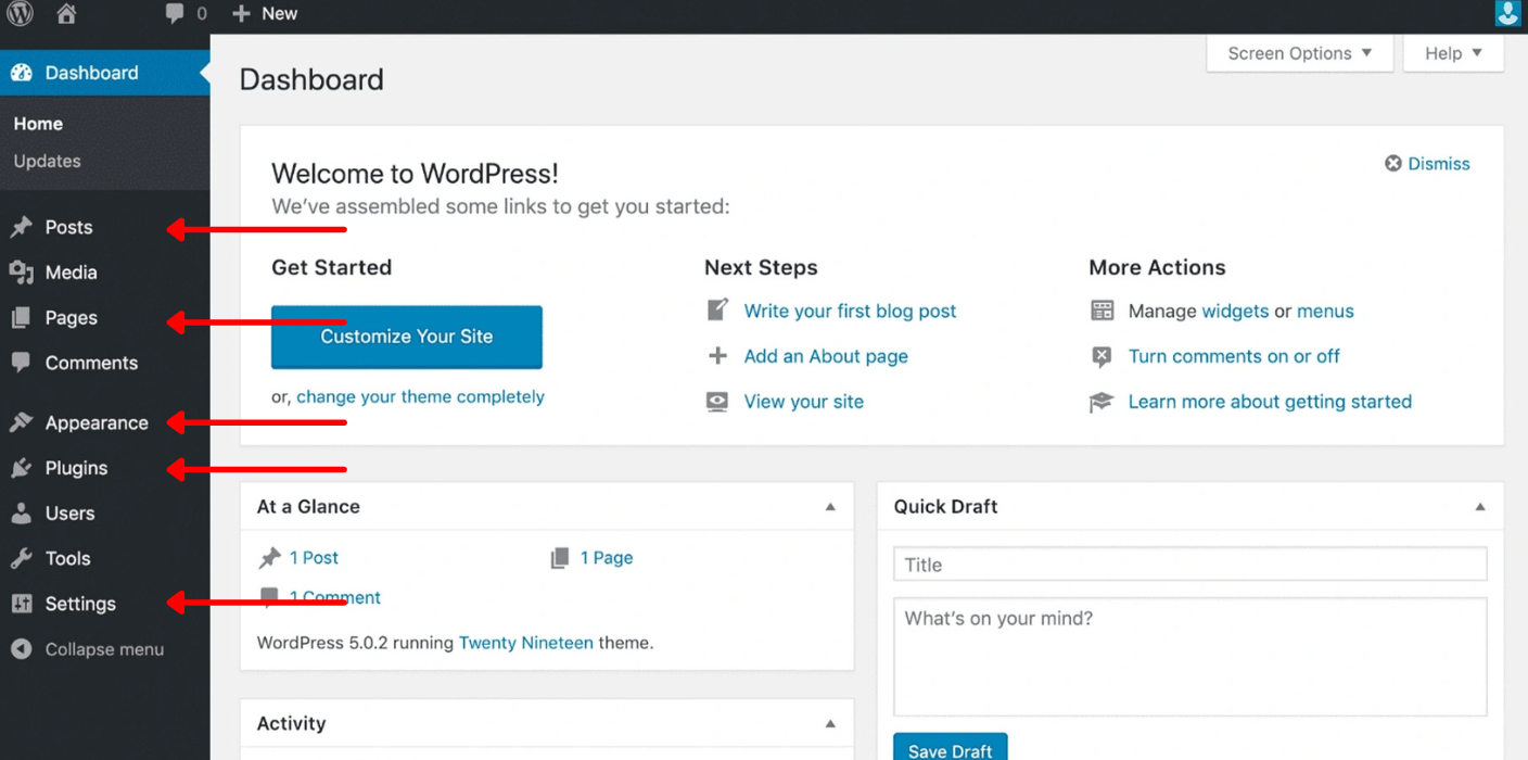 How to Install WordPress: Step-by-Step Guide for Complete Beginners WordPress Dashboard