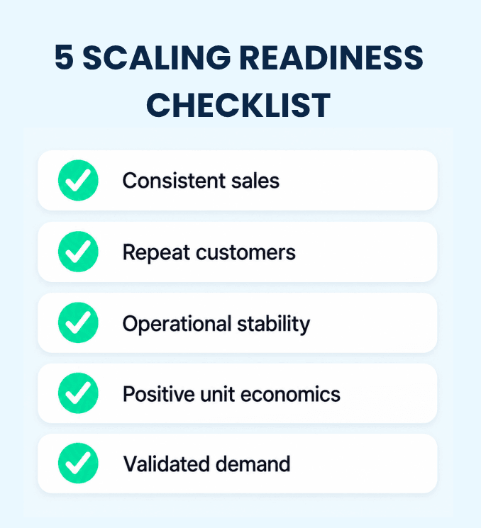 Scaling Your Online Business: A Complete Growth Guide 5 Scaling Readiness Checklist