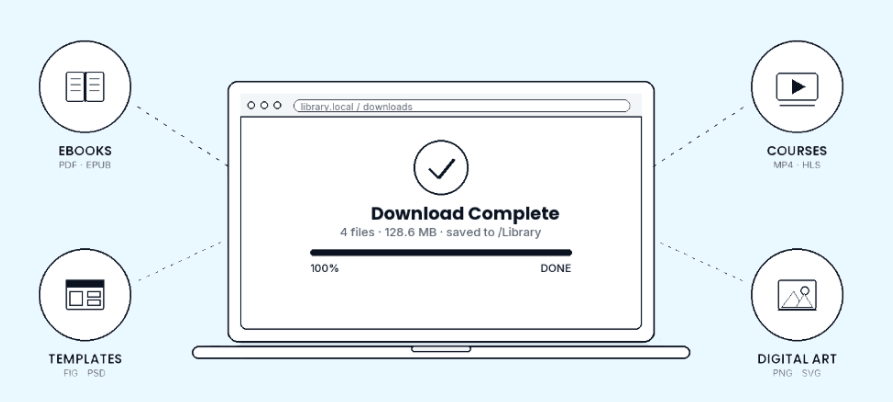 Download Complete Screen