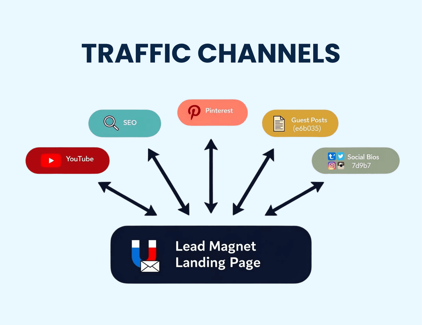 Email List Building Guide