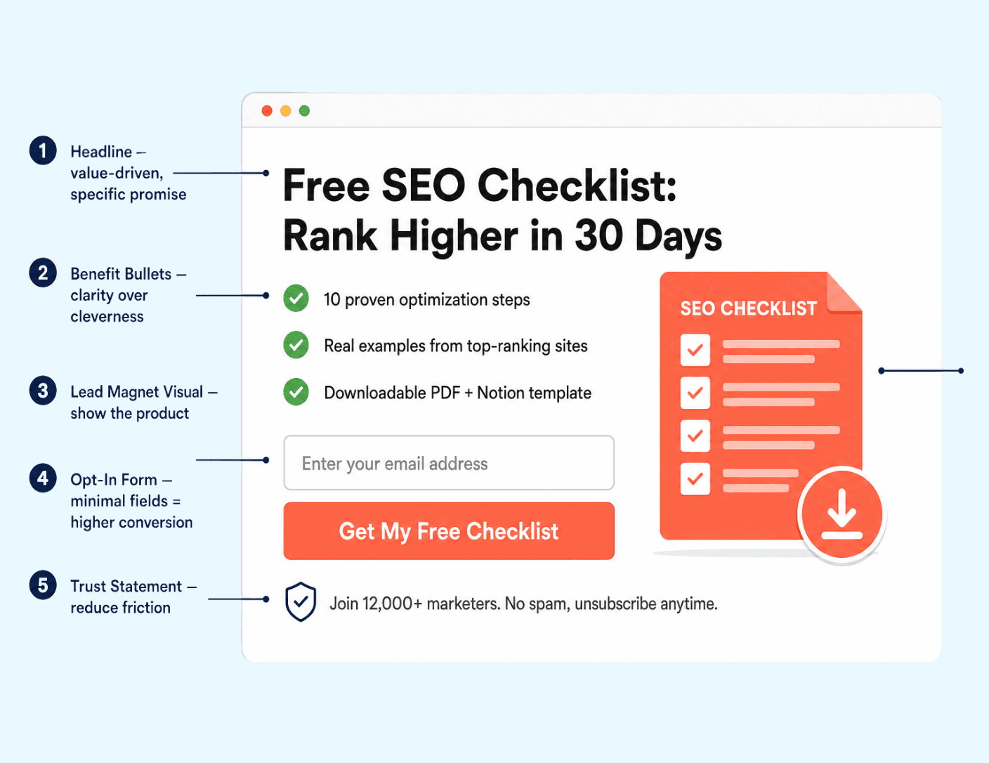 Opt-in Landing Page